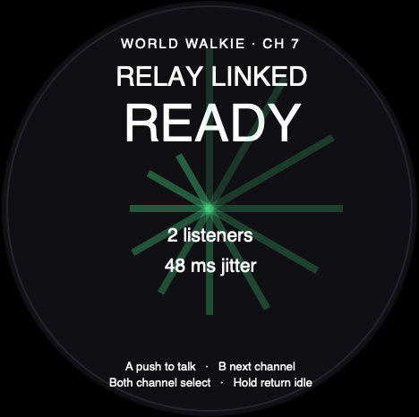 Round-screen acceptance reference for Walkie-Talkie, Worldwide